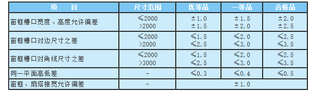 1535528061130420.png BaiduHi_2018-8-29_15-26-11.png